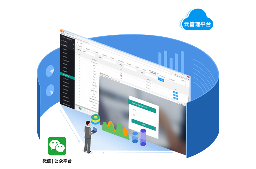 1674981594313844.png 01微信公众号云管理平台.png