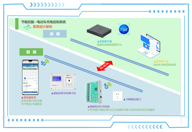 1682330579114933.png image.png