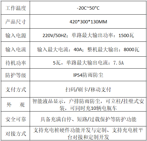 1682331281133617.png image.png